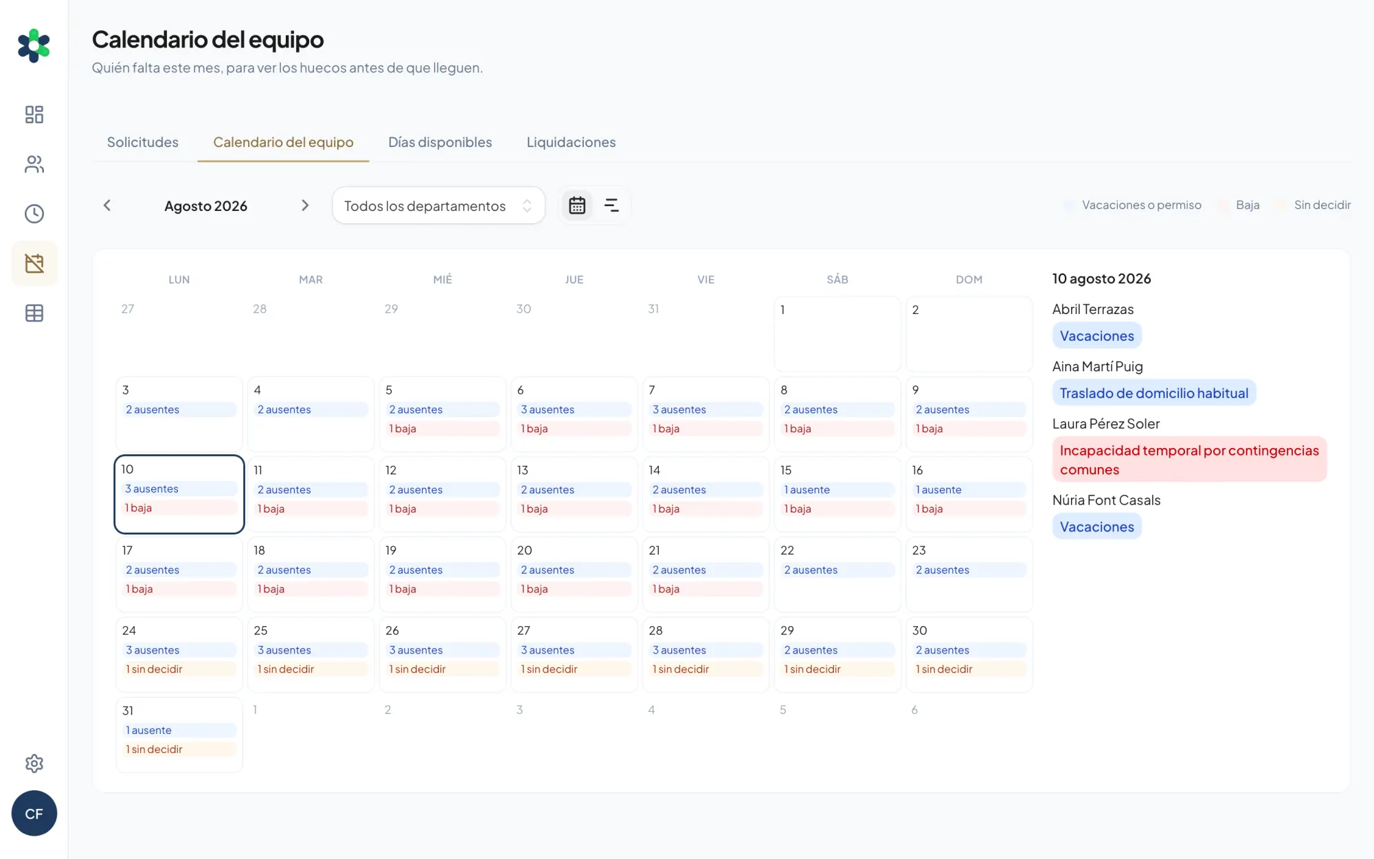 El calendario del equipo de agosto: cada día dice cuántas personas faltan y por qué, y al elegir un día aparece el nombre de cada una con su tipo de ausencia